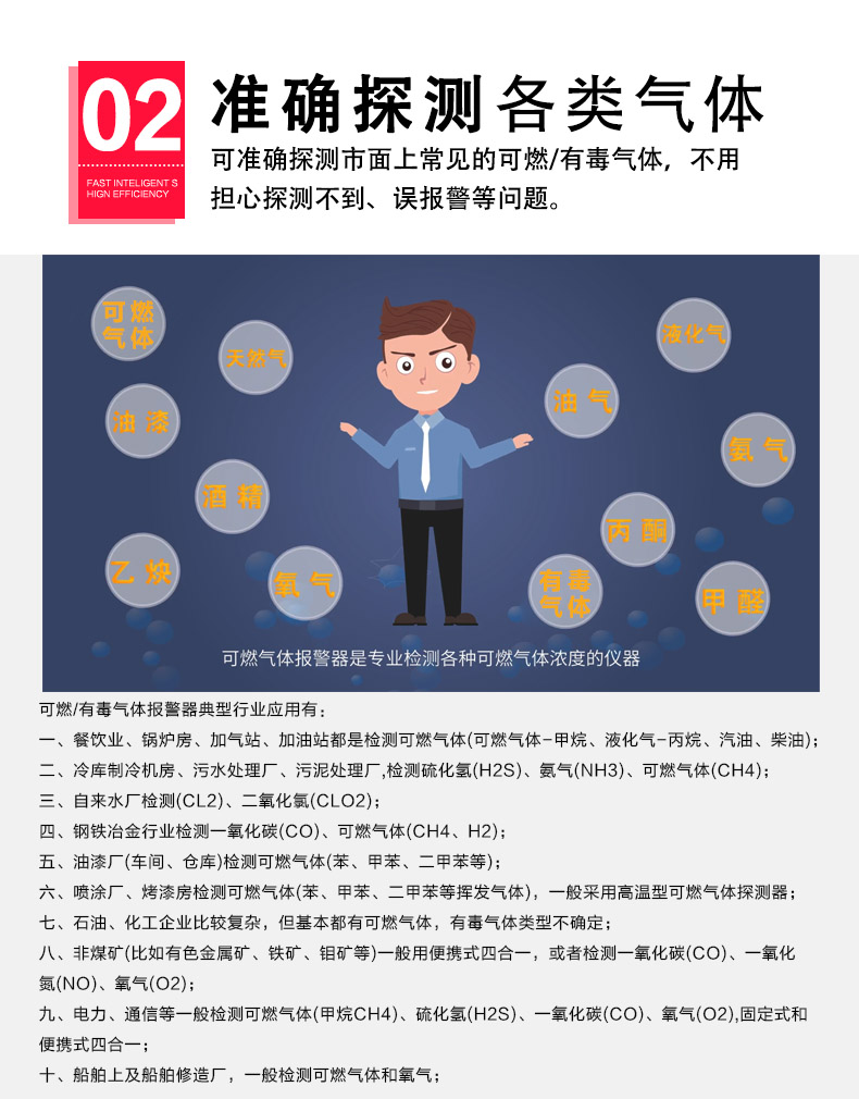 有毒氣體報(bào)警器準(zhǔn)確探測(cè)多種氣體