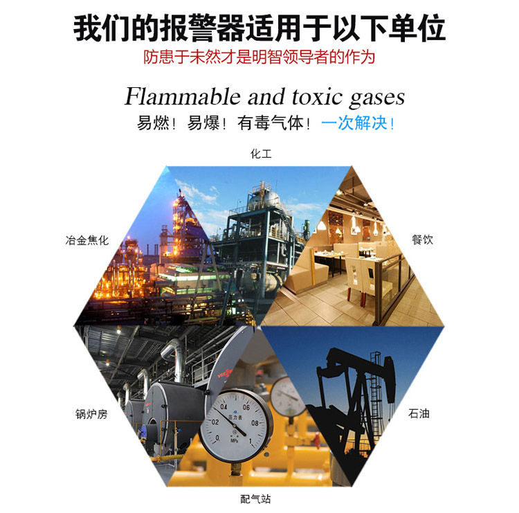 有毒氣體報(bào)警器應(yīng)用領(lǐng)域