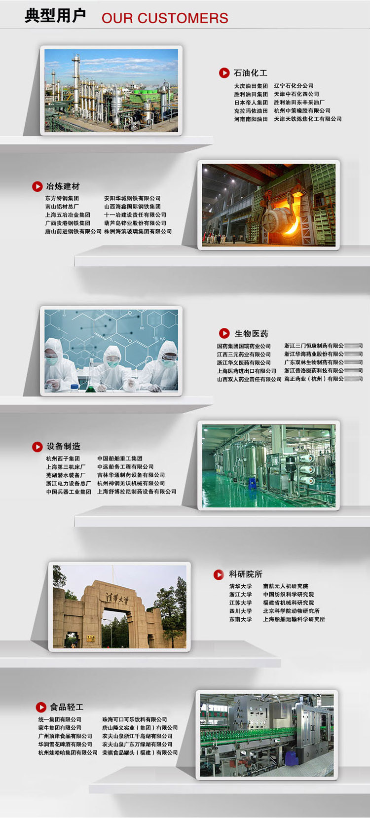 有毒氣體報(bào)警器用戶案例